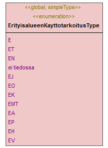 asemakaava_p264.png