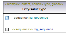 asemakaava_p266.png