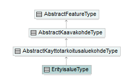 asemakaava_p267.png