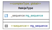 asemakaava_p269.png