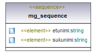 asemakaava_p272.png