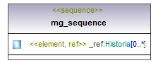 asemakaava_p276.png
