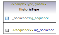 asemakaava_p277.png