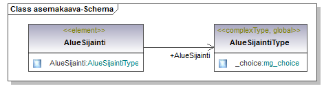 asemakaava_p28.png