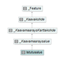 asemakaava_p280.png