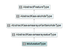 asemakaava_p282.png