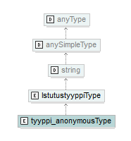 asemakaava_p285.png