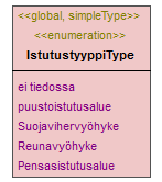asemakaava_p286.png