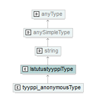 asemakaava_p287.png