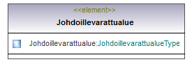 asemakaava_p288.png