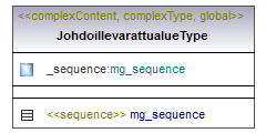 asemakaava_p290.png