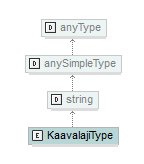 asemakaava_p296.png