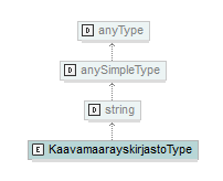 asemakaava_p300.png