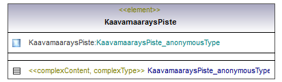 asemakaava_p305.png