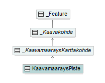 asemakaava_p306.png