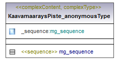 asemakaava_p307.png