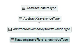 asemakaava_p308.png