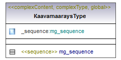asemakaava_p310.png