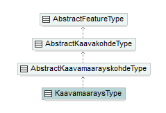 asemakaava_p311.png