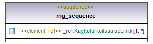 asemakaava_p314.png