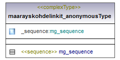asemakaava_p315.png
