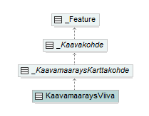 asemakaava_p318.png