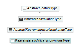 asemakaava_p320.png