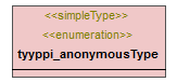 asemakaava_p322.png