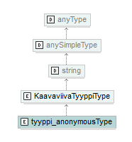 asemakaava_p323.png