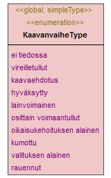 asemakaava_p324.png