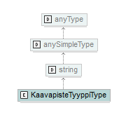 asemakaava_p327.png