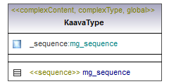asemakaava_p330.png