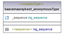 asemakaava_p333.png