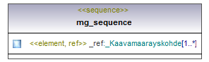 asemakaava_p334.png