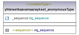 asemakaava_p335.png