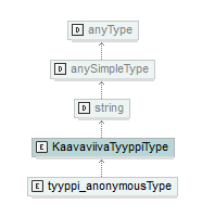 asemakaava_p338.png