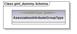 asemakaava_p34.png