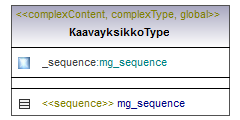 asemakaava_p340.png