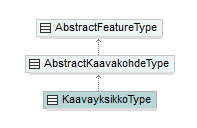 asemakaava_p341.png
