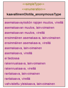 asemakaava_p343.png