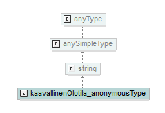 asemakaava_p344.png