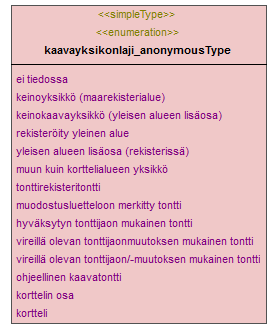 asemakaava_p345.png