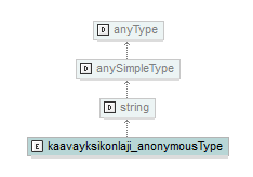 asemakaava_p346.png