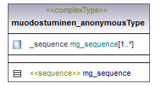 asemakaava_p347.png