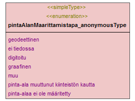 asemakaava_p349.png