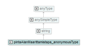 asemakaava_p350.png