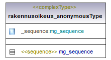 asemakaava_p351.png