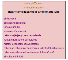 asemakaava_p353.png