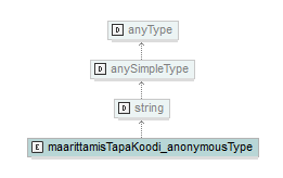 asemakaava_p354.png