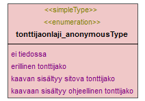asemakaava_p355.png